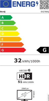 Energieeffizienz Energieeffizienz